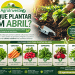 Plantar Abril