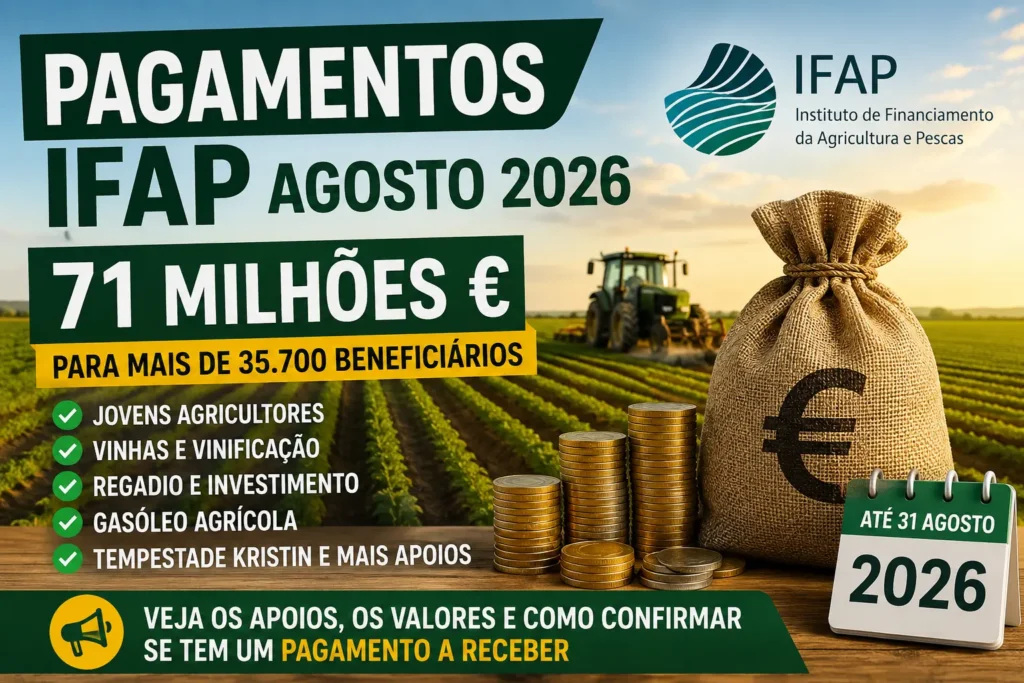 Pagamentos IFAP agosto 2026 de 71 milhões de euros para mais de 35.700 beneficiários