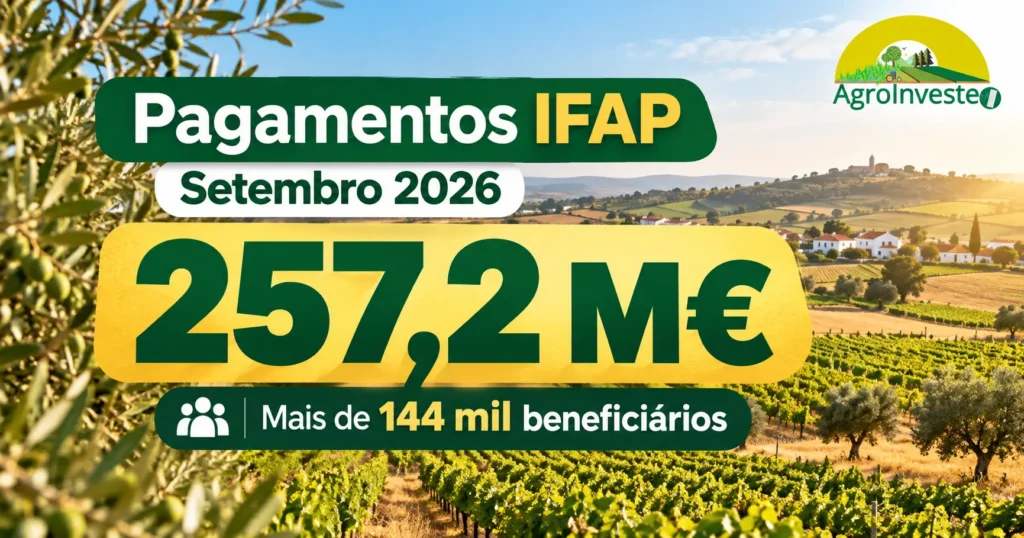 Pagamentos IFAP de setembro de 2026: 257,2 milhões de euros para mais de 144 mil beneficiários