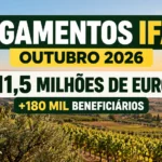 Pagamentos IFAP outubro 2026: 511,5 milhões de euros previstos para mais de 180 mil beneficiários.